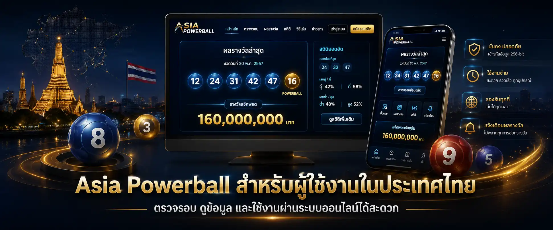 Asia Powerball สำหรับผู้ใช้งานในประเทศไทย